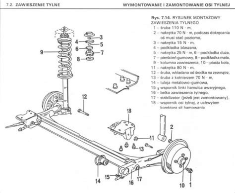 Schemat przedniego zawieszenia Audi A3 8L
