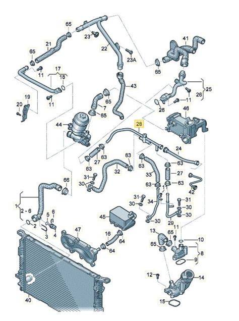 Schemat układu chłodzenia Audi A6 C5