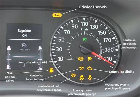 Kontrolka ASR kontroli trakcji na desce