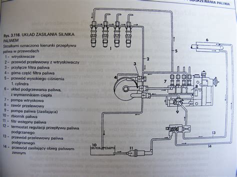 Układ ASD Mercedes W201 schemat