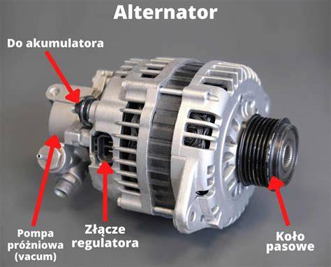 Alternator samochodowy schemat działania