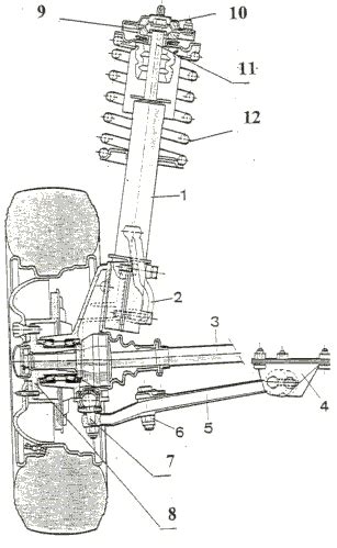 przednie zawieszenie Mazda 6 schemat