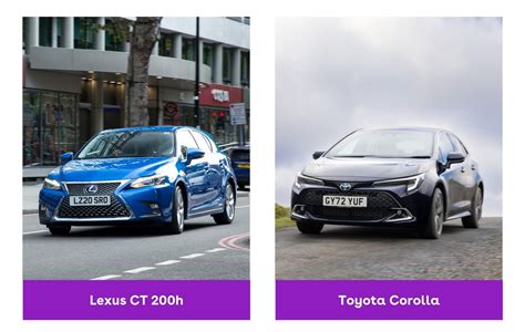 porównanie nadwozi Lexus CT Toyota Corolla