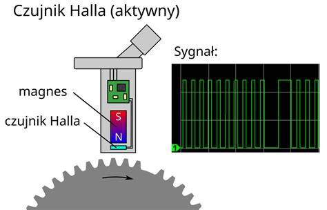 schemat testu trzyprzewodowego czujnika Halla