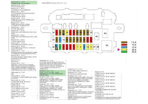 schemat skrzynki bezpieczników Honda CR-V