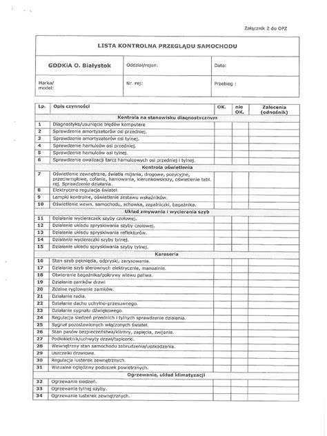 lista kontrolna zwrotu samochodu leasingowego
