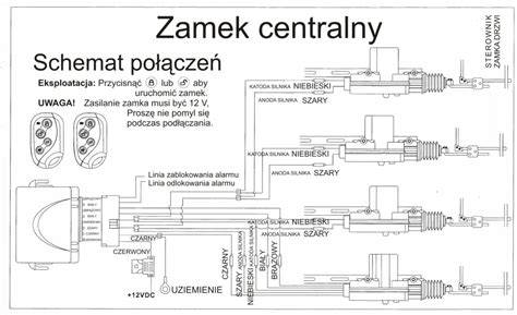 schemat działania centralnego zamka samochodu