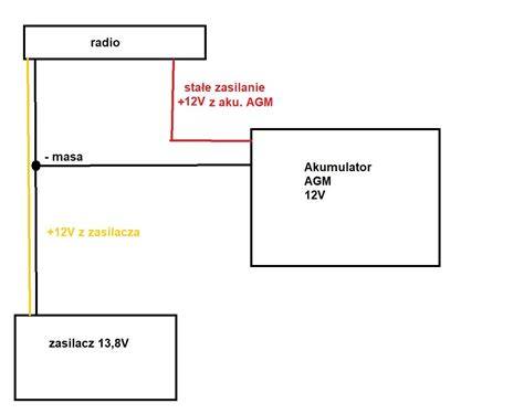 schemat wymiany akumulatora samochodowego
