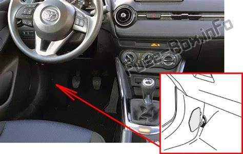 lokalizacja skrzynki bezpieczników Toyota Yaris
