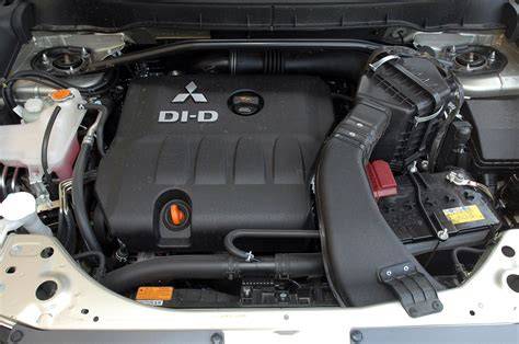 Mitsubishi Outlander I silniki benzynowe LPG