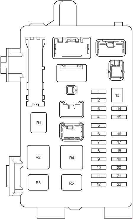 skrzynka bezpieczników Toyota Avensis T25