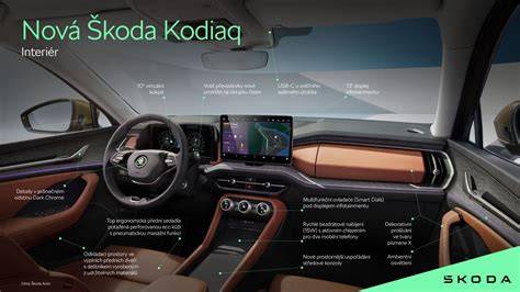 Škoda Kodiaq przestronne wnętrze