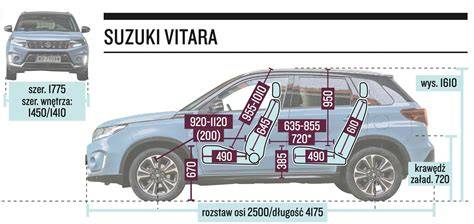 Suzuki Vitara III wymiary nadwozia